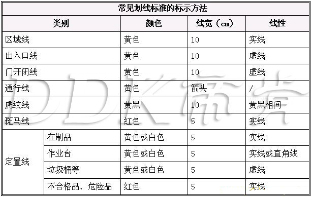  5SйS܇g愝˜Щ5Ҫcȫ܇g}愝˜Dģ