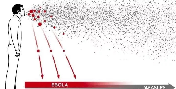 口罩kn95是什么意思？